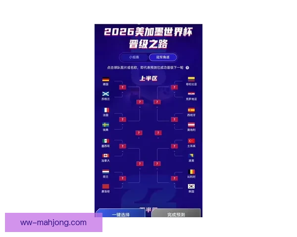 2026年世界杯如何重塑全球足球格局并改写历史进程未来方向 2026年世界杯如何重塑全球足球格局并改写历史进程未来方向